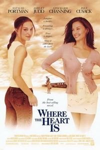 jaiye ke ghlb anjast 2000